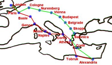 initial route