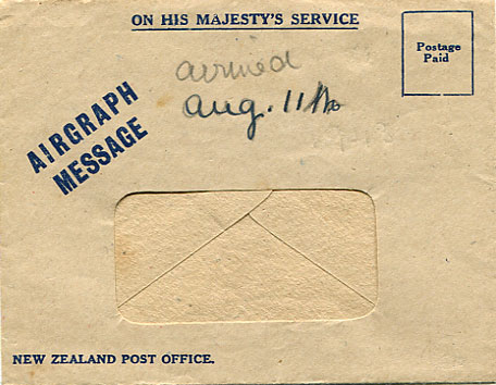 envelope